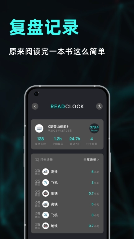 呼吸时钟-阅读钟自动循环钟