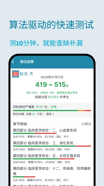 斩医考-护理临床中医口腔