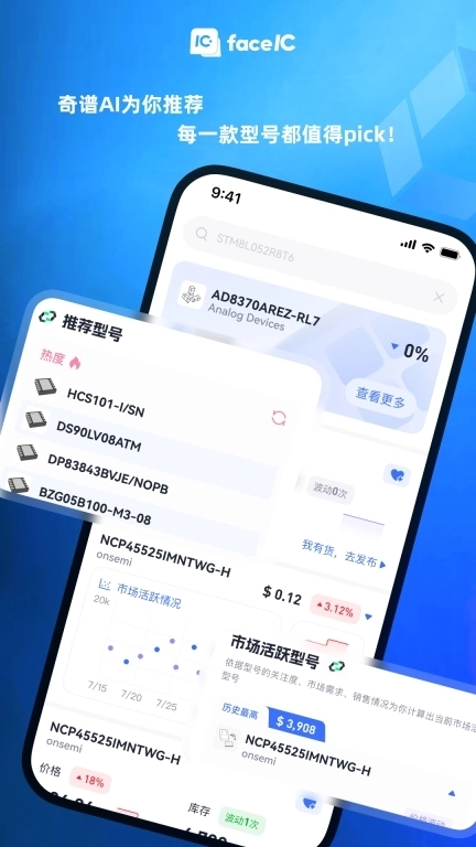 faceIC-IC信息交流平台