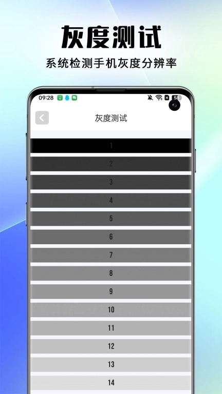手机评测跑分-跑分验机