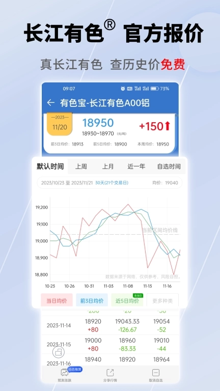 有色宝-长江有色报价