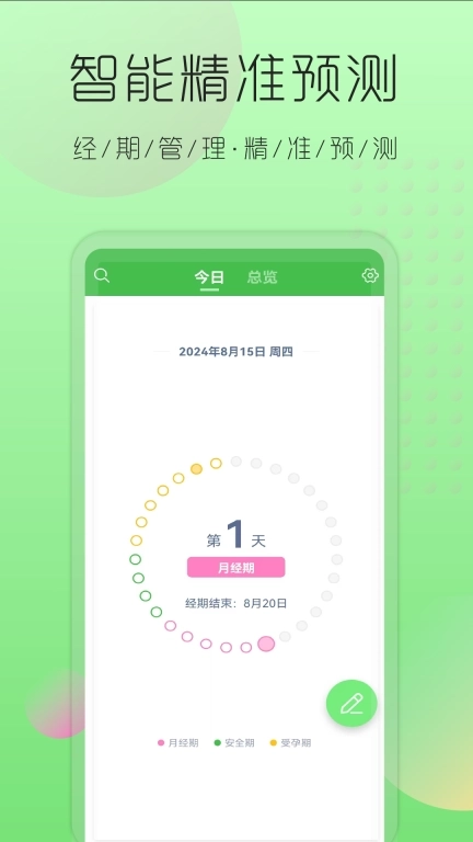 大姨妈月经提醒-经期管理