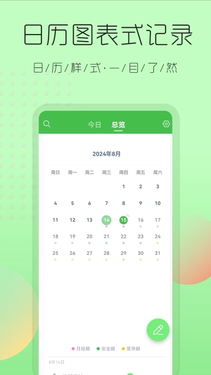 大姨妈月经提醒-经期管理