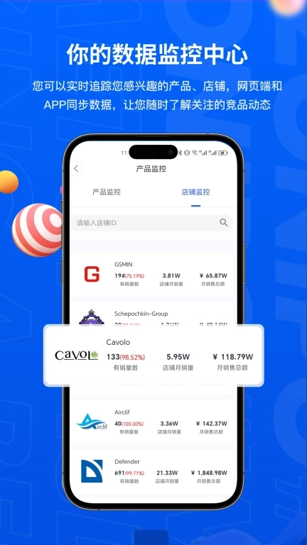 萌啦数据-俄罗斯ozon数据选品分析