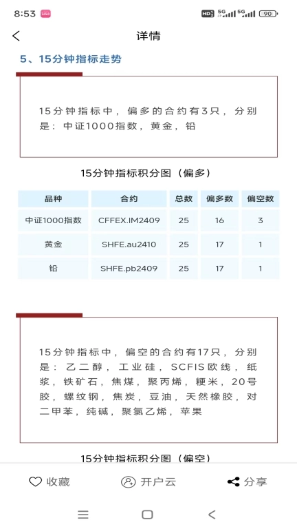 新智投线上投研服务系统