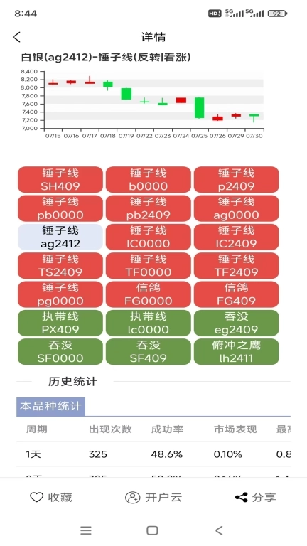 新智投线上投研服务系统