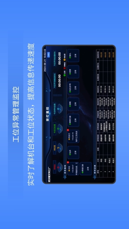 镭电云ESOP管理系统-无纸化作业