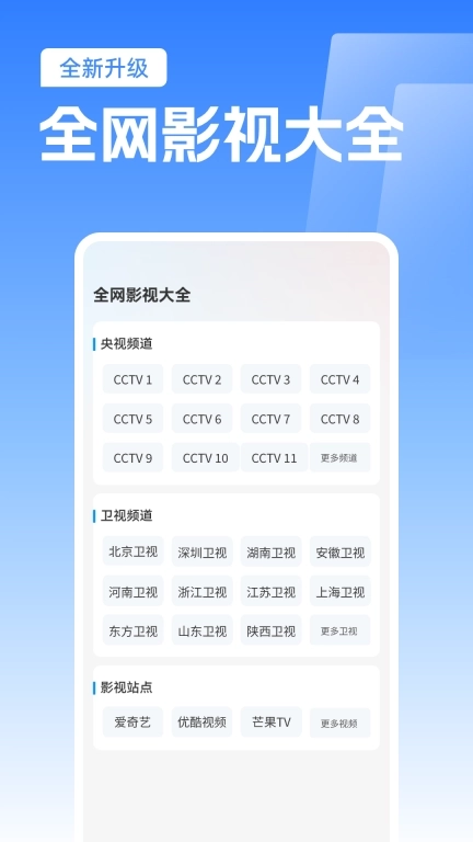 免费TV电视投屏-乐播极光投屏