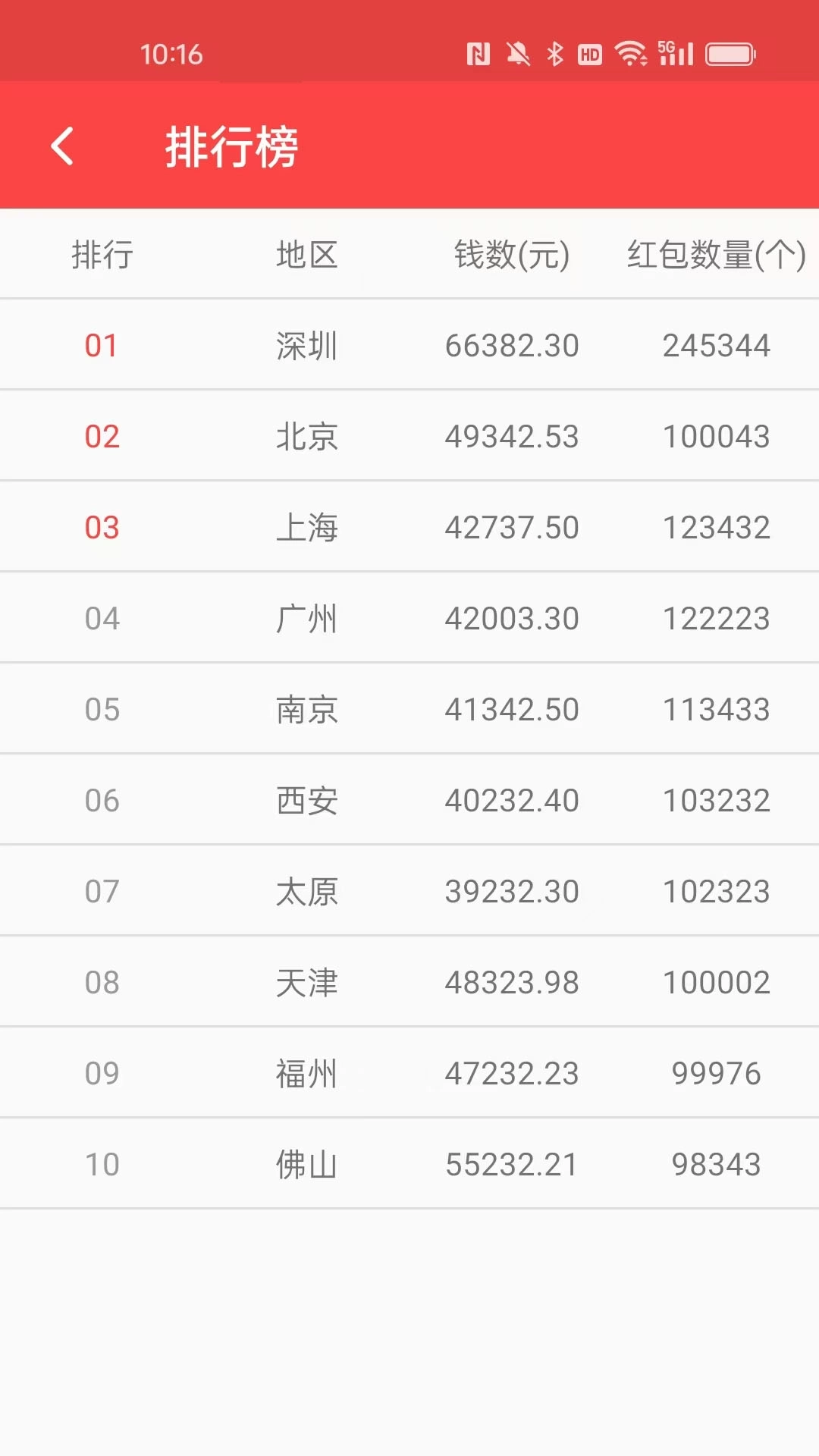 超级抢红包神器