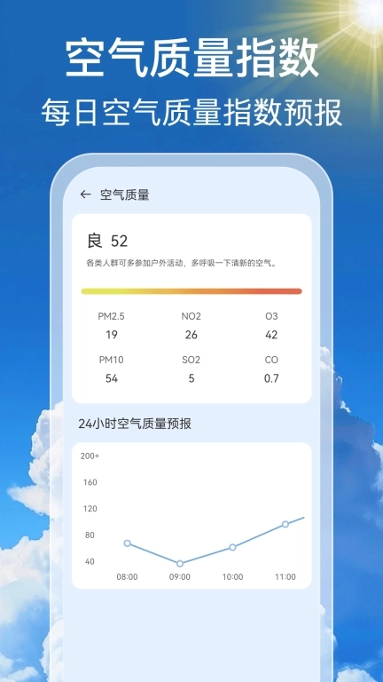 今准天气-准时预报