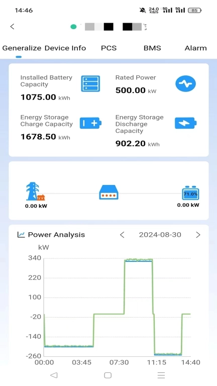 亿兰科云平台-Elecloud