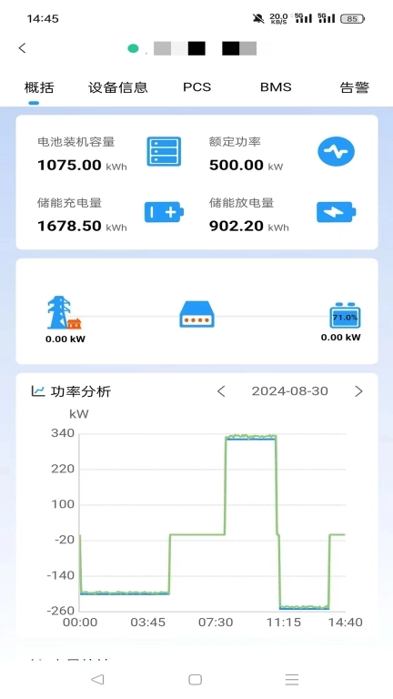 亿兰科云平台-Elecloud