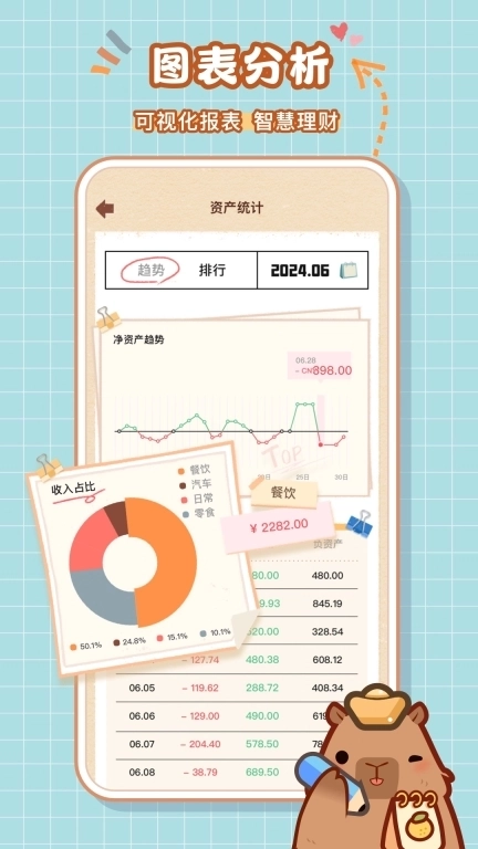 巴拉记账-智能识别账单