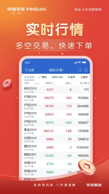 平安期货博易-期货开户