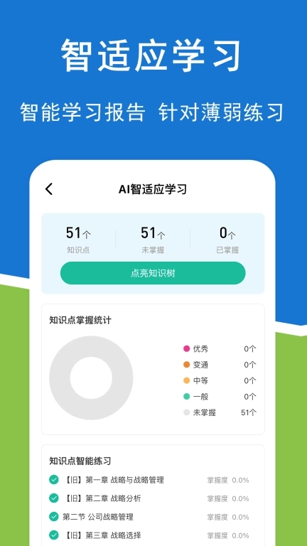 注册会计师练题狗-注册会计师题库