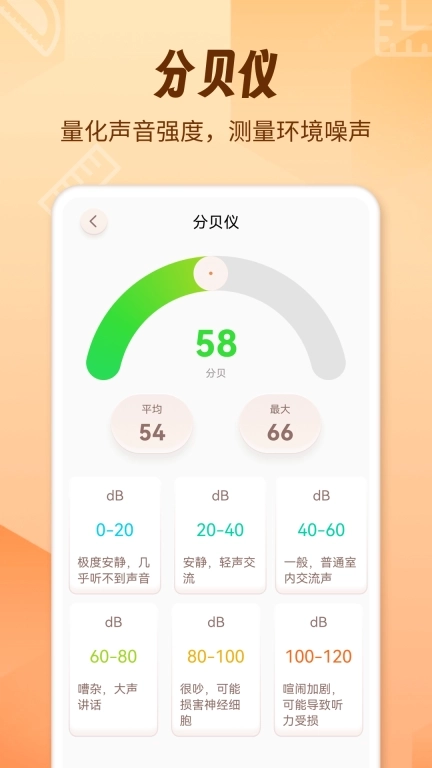 AR测量仪fox-精准测距测量计数