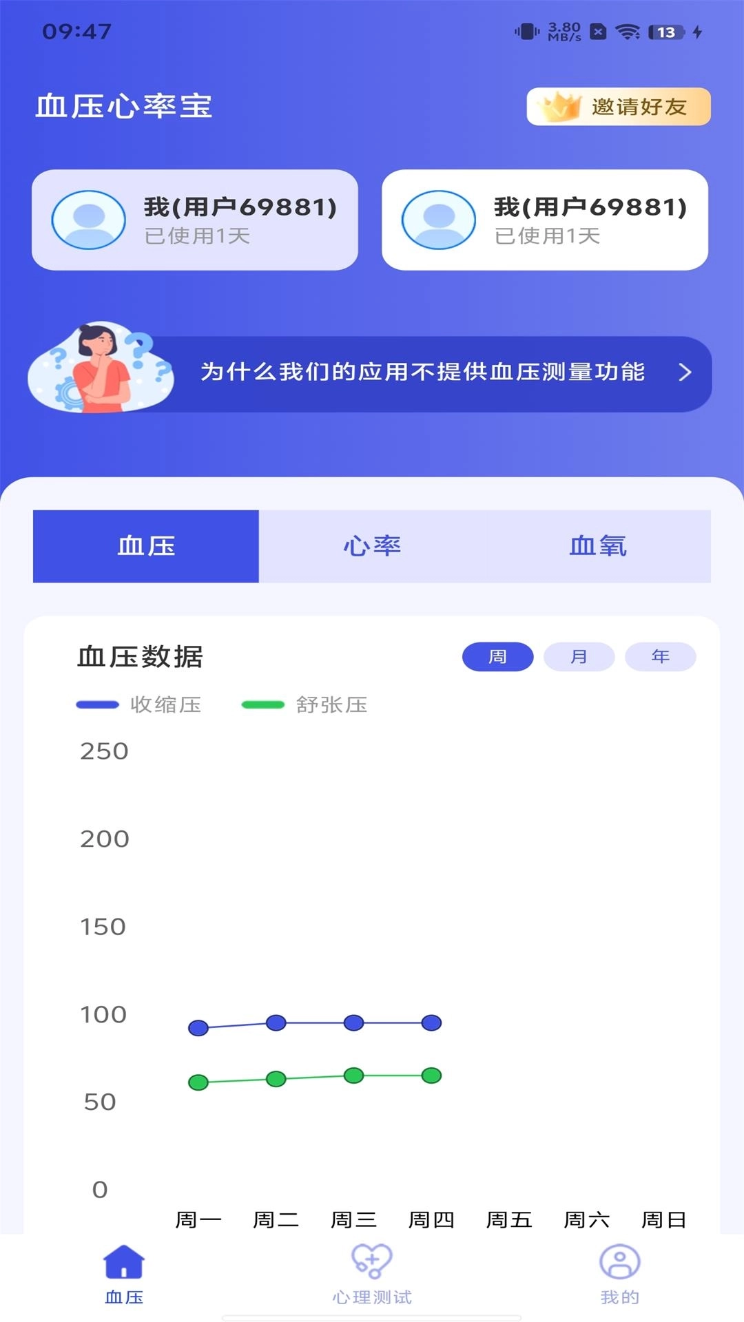 血压心率宝-血压血糖