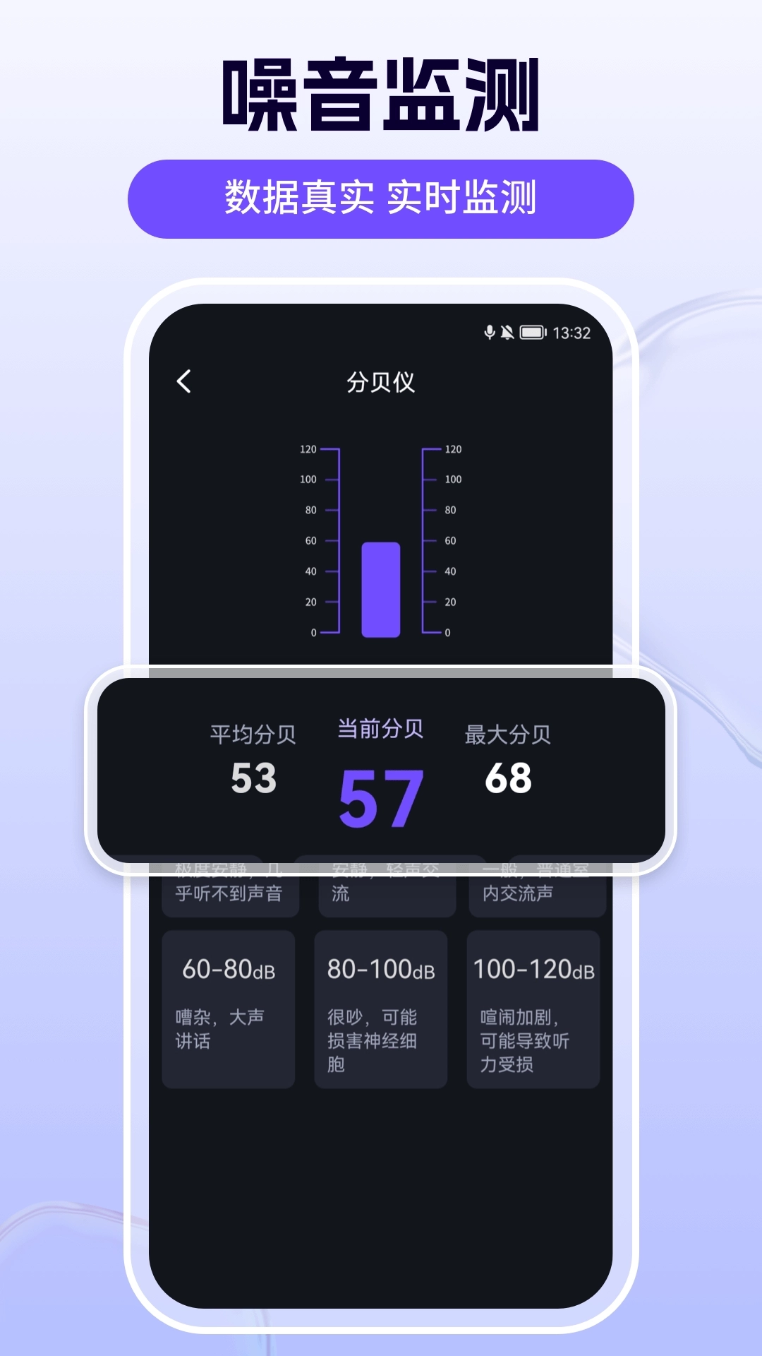 测量测距尺子-精准测量仪