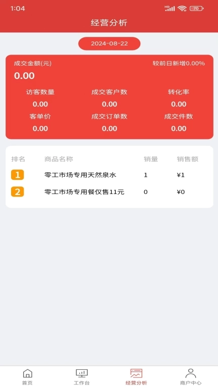 织金零工企业管理