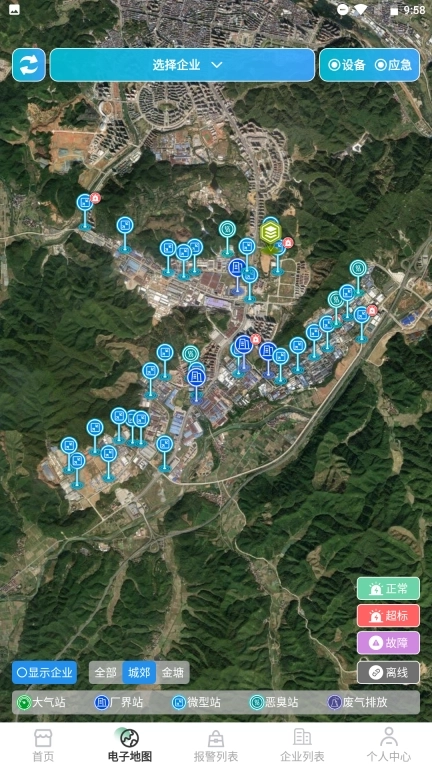 园区生态环境智慧管理系统