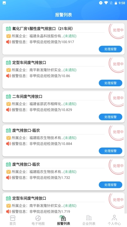 园区生态环境智慧管理系统