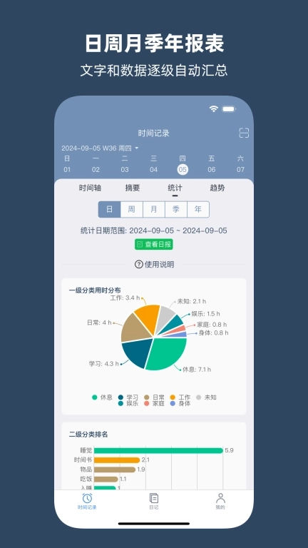 时间书-从时间记录到自传