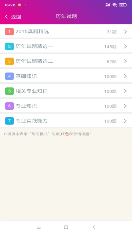 放射医学技术中级总题库