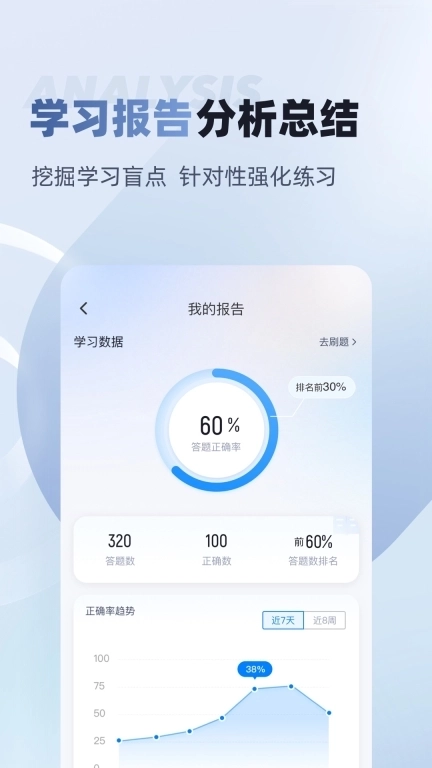 职业病诊断医师考试聚题库