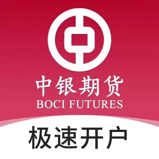 中银期货通