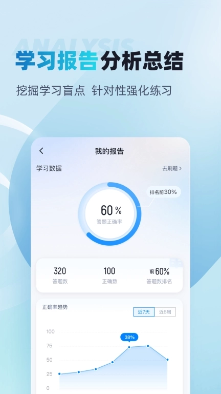 人力资源师考试聚题库