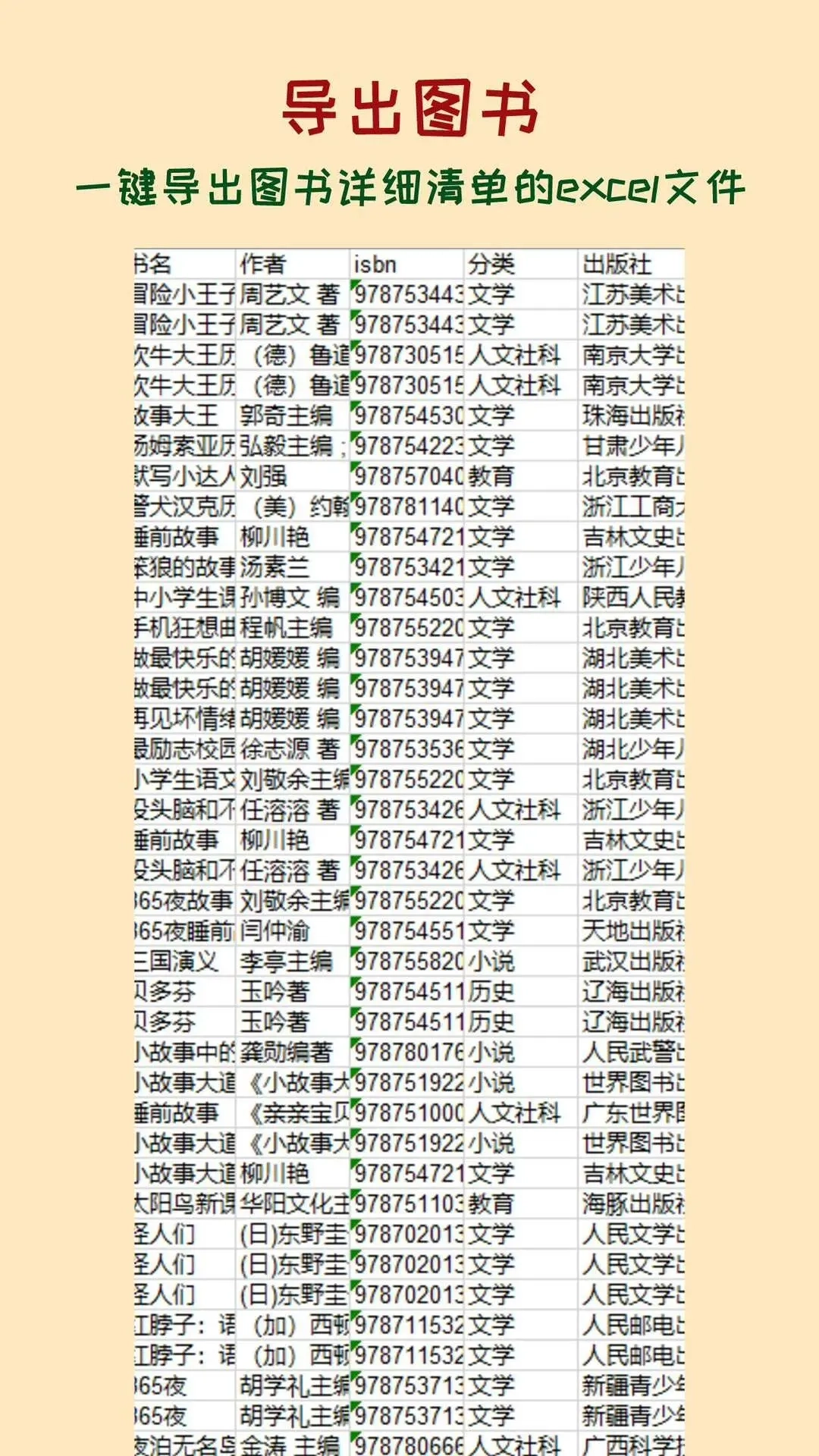 图书管管-图书借阅及图书馆管理