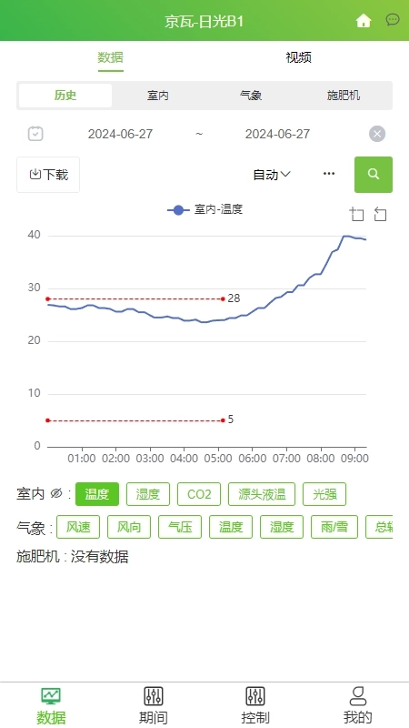 智慧农业云服务