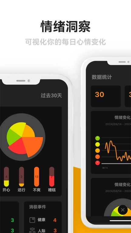 情绪日记本-你的心情树洞