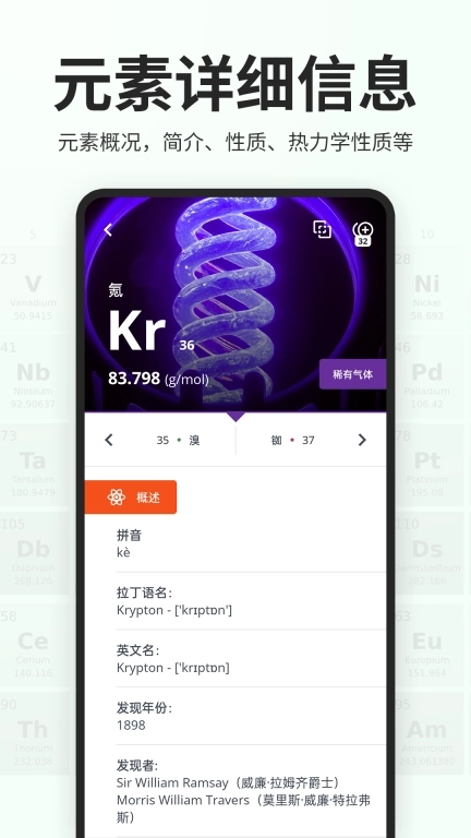 元素周期表助手-化学方程式