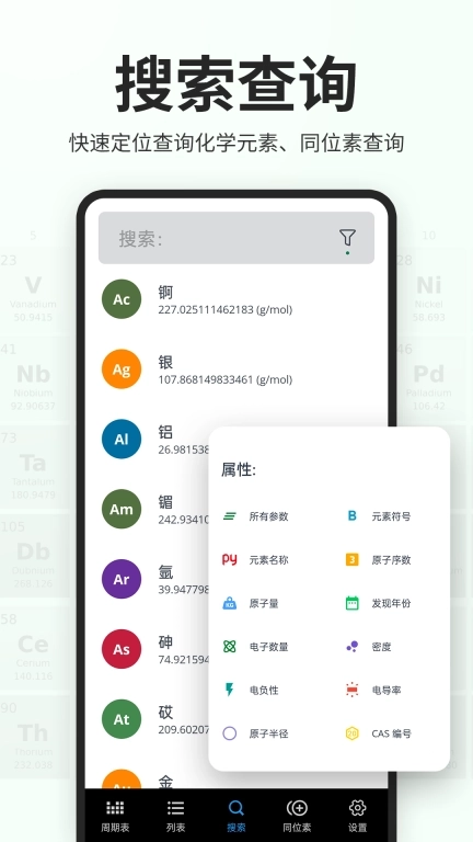 元素周期表助手-化学方程式