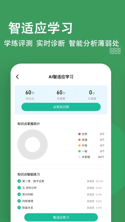 行测练题狗-公考事考行测专题
