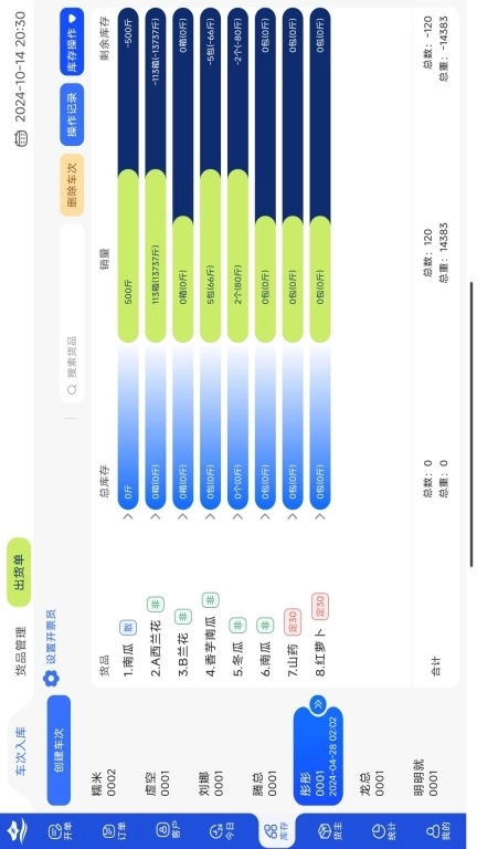 果蔬小烨平板端