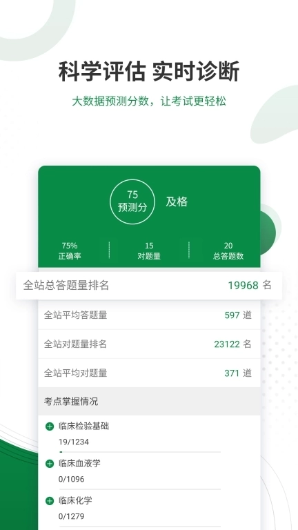 医学检验准题库