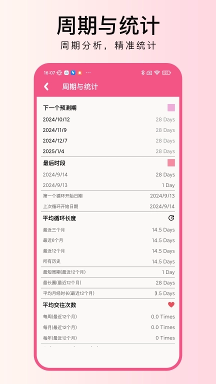 大姨妈月记-姨妈备孕健康