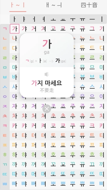 韩语字母发音表