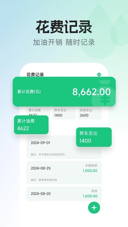 每日油价-全国油价查询