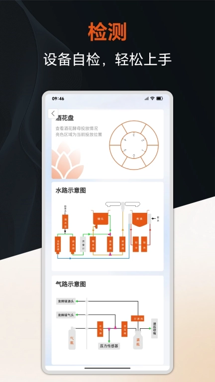 麦百利精酿啤酒机