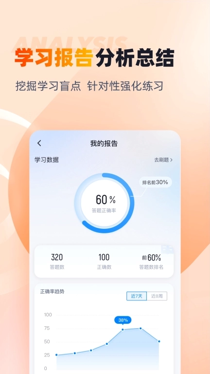 初级统计师考试聚题库