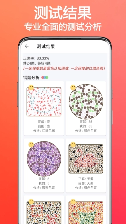 色盲色弱检测助手