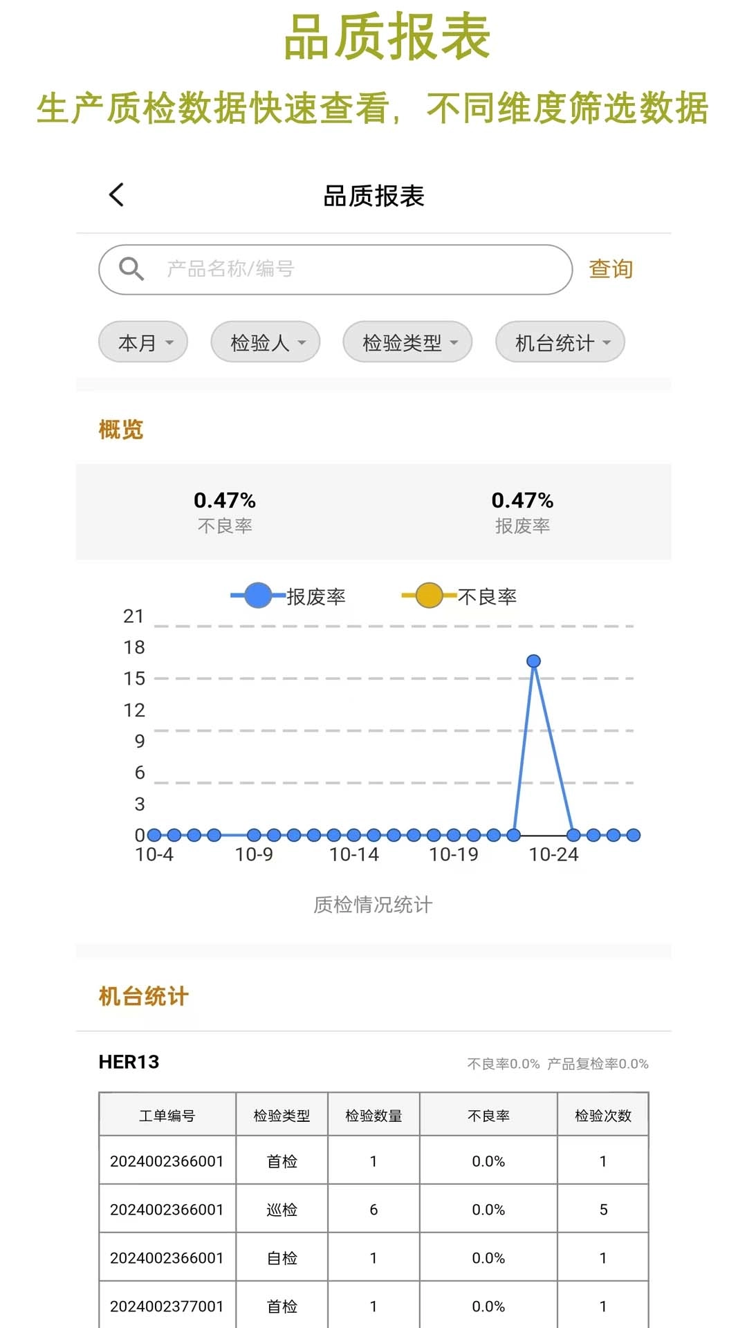 注塑云(南塑)-namsok