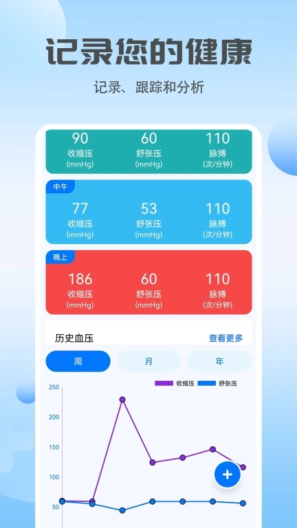 血糖血压宝-血压血糖仪