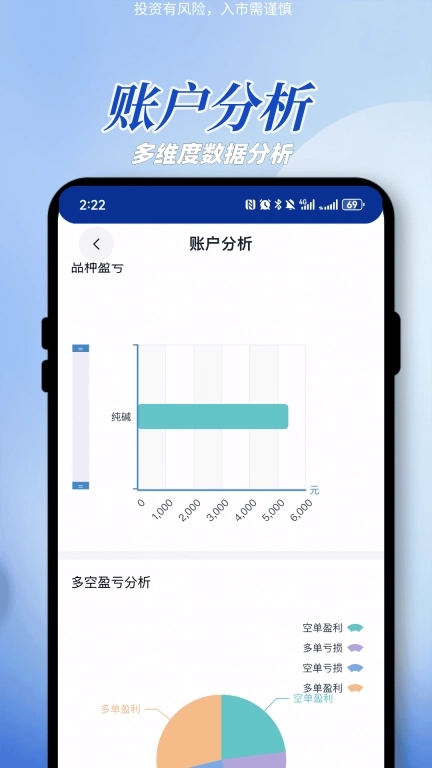徽商期货-综合行情交易平台