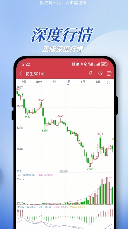 徽商期货-综合行情交易平台
