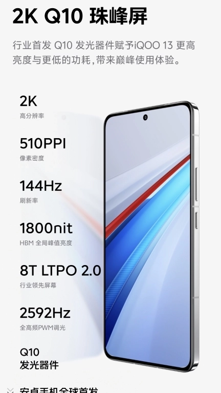 体验iQOO 13