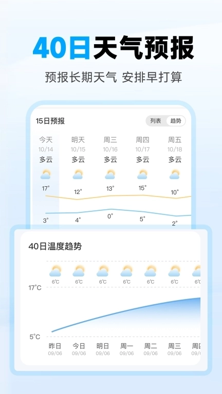 天气准时预报